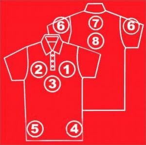 shirt-positions-fab.JPG