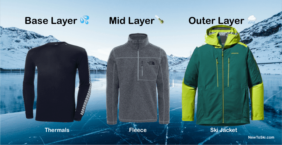 Ski Layers via ASO Mammoth