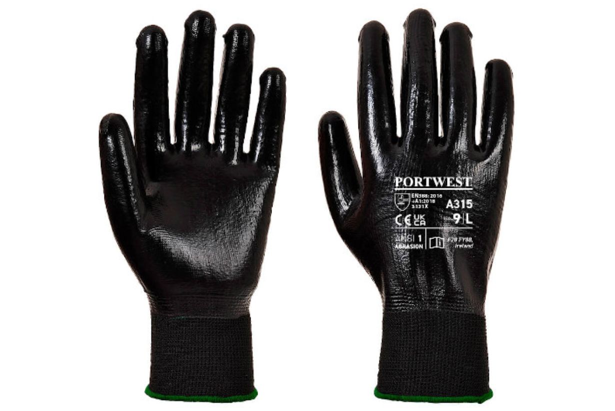 hand protection